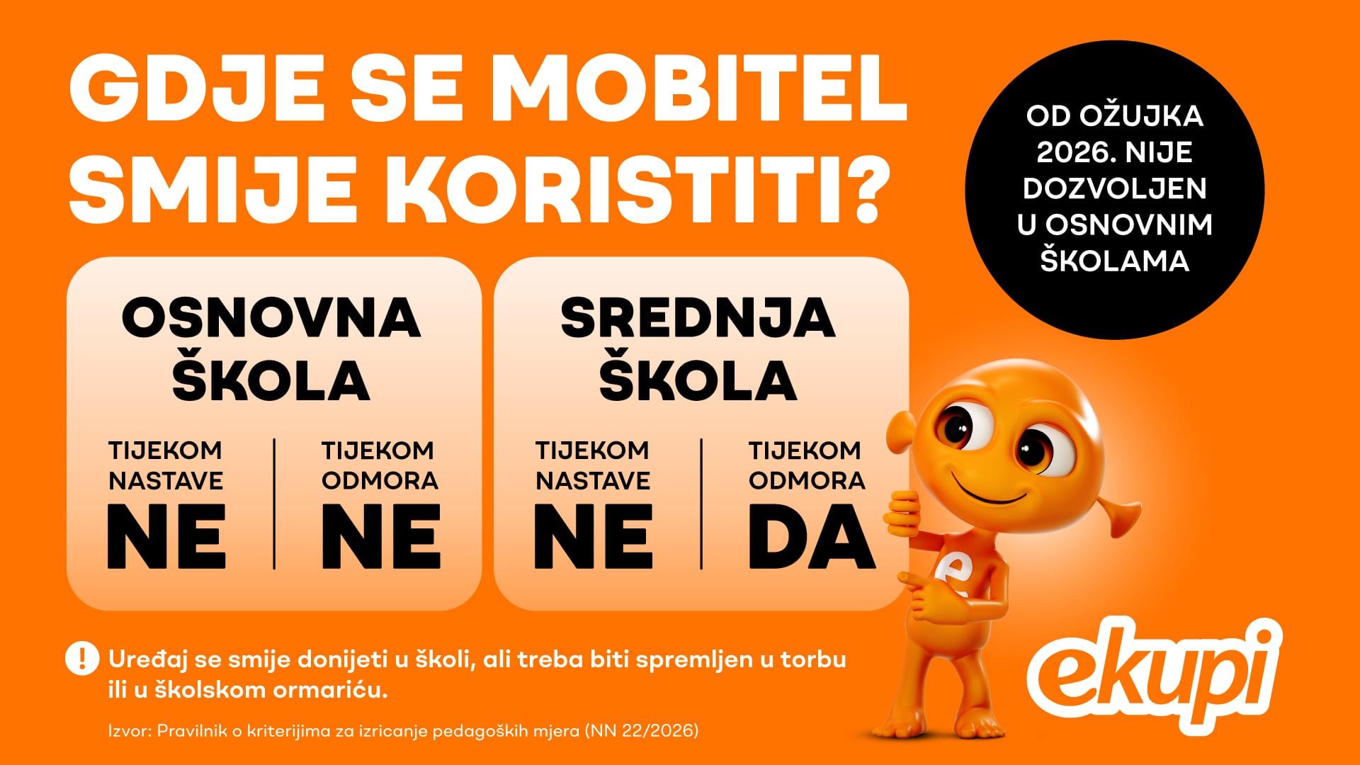 Gdje se uređaj smije koristiti od ožujka 2026: osnovna škola ne, put do škole da, srednja škola tijekom nastave ne, srednja škola za vrijeme odmora da