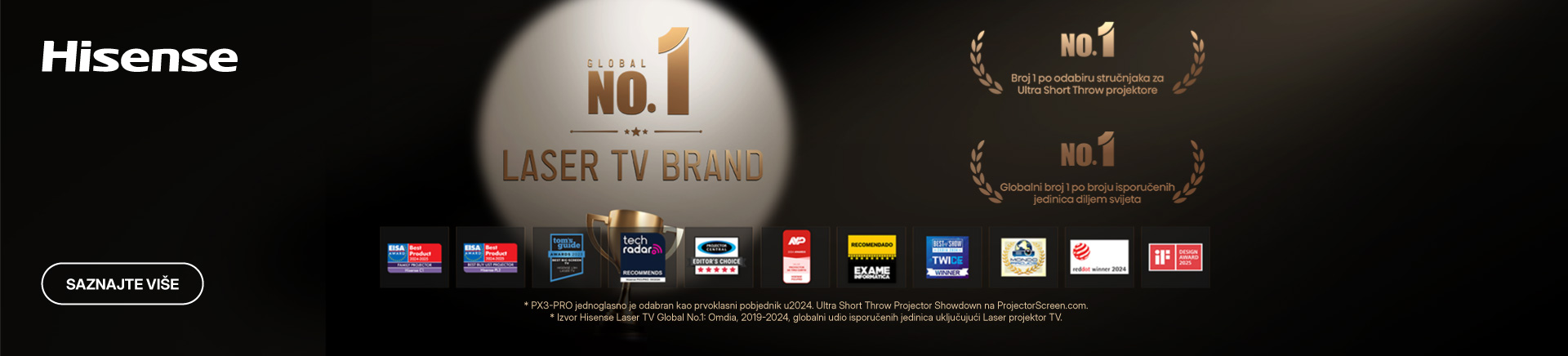 HRV-202506-12157-Hisense - Laser TV vizuali_MOBILE 760x872.jpg