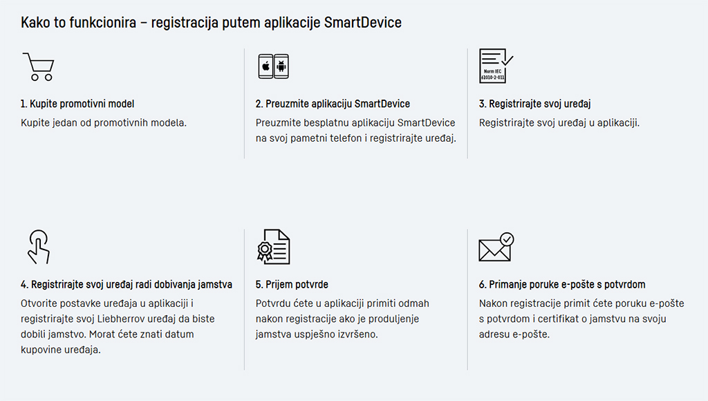 Upute za registraciju