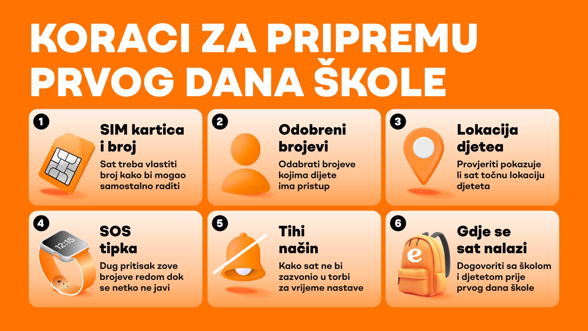 Šest koraka prije prvog dana: SIM kartica i broj, odobreni brojevi, lokacija, SOS tipka, tihi način, gdje sat stoji
