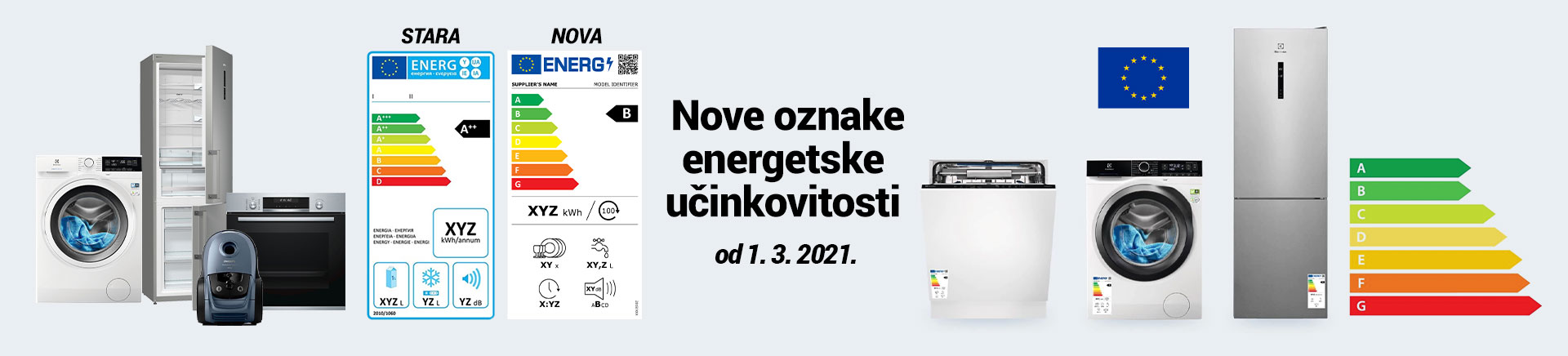 Nove oznake energetske uÄinkovitost